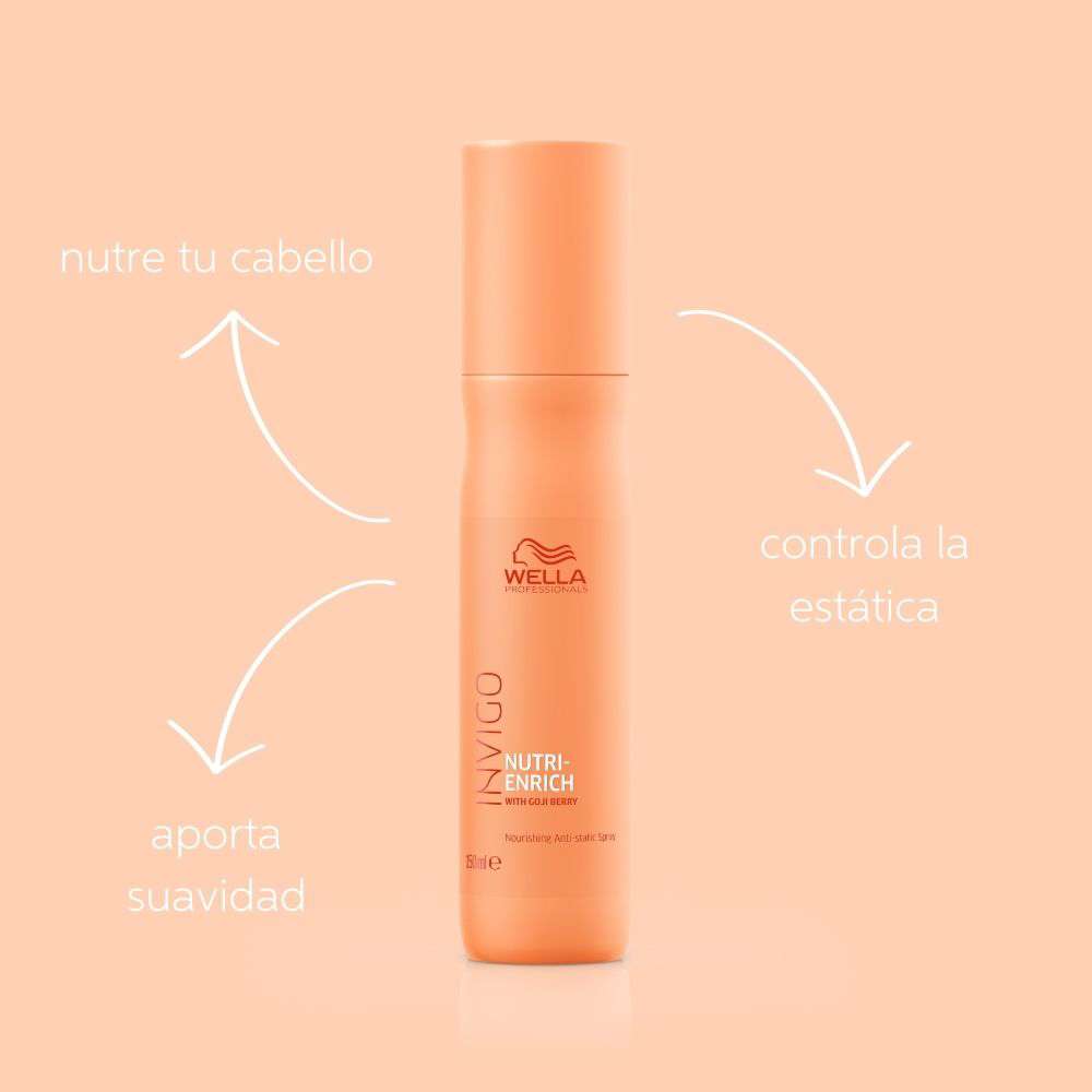 Spray Nutritivo Nutri Enrich