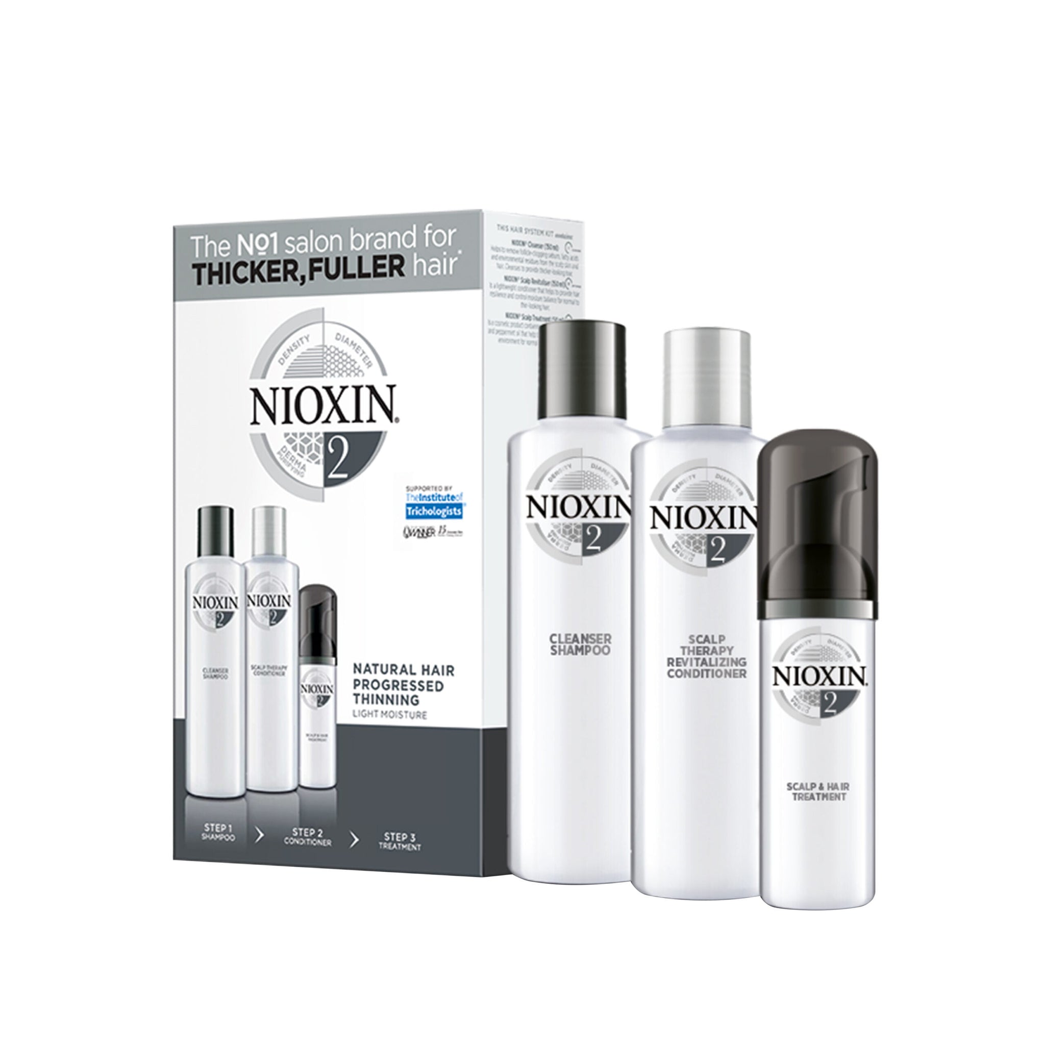 Kit Nioxin #2