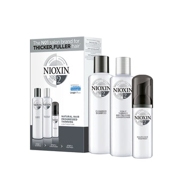 Kit Nioxin #2