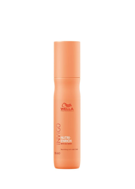 Spray Nutritivo Nutri Enrich