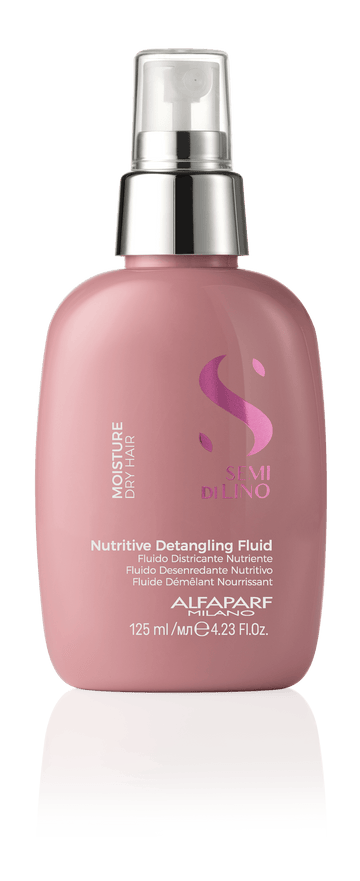 Fluido Nutritivo Desenredante